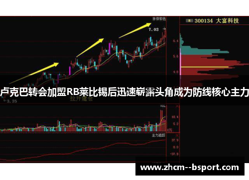 卢克巴转会加盟RB莱比锡后迅速崭露头角成为防线核心主力 卢克巴转会加盟RB莱比锡后迅速崭露头角成为防线核心主力
